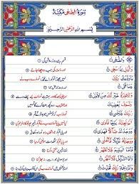 Surah Ad Duha Urdu Quran Verses Quran Quran Pak