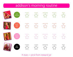 Printable Morning Routine Sticker Chart For Toddlers And