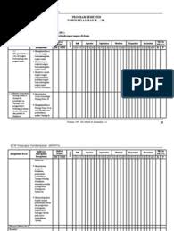 35 full pdfs related to this paper. Program Semester Ips Smp Kelas Ix
