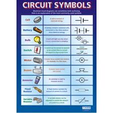 Electrical Schematic Symbols Chart Pdf Lovely Wiring Diagram
