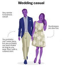 An invite with casual wording will call for the time of day dictates formality. Decoding The Wedding Dress Code Vox