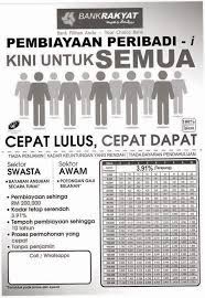 Urusan pembiayaan pinjaman perumahan untuk penjawat awam akan diambilalih oleh lppsa mulai 1 jan 2016. Pembiayaan Peribadi Bank Rakyat Siaran Facebook