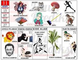 Buku Tafsir Mimpi 2d Abjad Terlengkap Bergambar Terbaru Buku Gambar Tafsir Mimpi Gambar