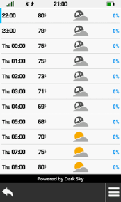 Latest weather conditions and forecasts for the uk and the world. Gpsrchive Montana 7x0 Applications Active Weather