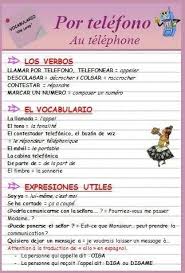 Por Telefono Ficha De Vocabulario Ole Lardy Coursanglais Spanish Vocabulary Spanish Language Learning Italian Language Learning