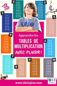 epingle sur j apprend a compter