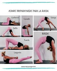 Tutoriales De Yoga On Instagram La Postura De La Rueda O Urdhva Dhanurasana Es Una Postura Que Requi Entrenamiento De Yoga Posturas De Yoga Yoga Para Relajar