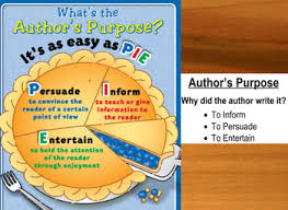 Authors Purpose Flipchart