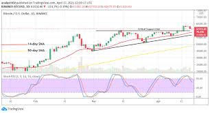 Maximum price $76463, minimum price $55468. Khssmd8rgd Iwm
