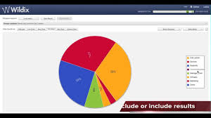 Call Center Monitoring Software Call Monitor And Reporting