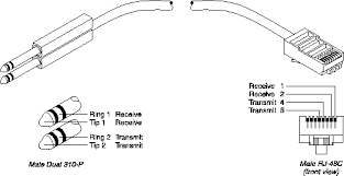 Diagram for building a t1 crossover cable. Cables And Connectors