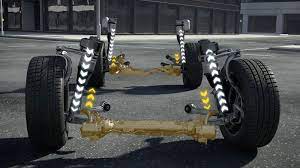 Pin On About Auto Connection Manassas