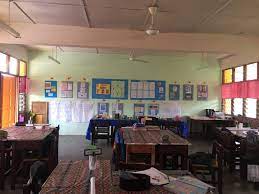 Bilik darjah yang menarik adalah kondusif untuk pembelajaran. Pengurusan Bilik Darjah Apa Itu Pengurusan Bilik Darjah