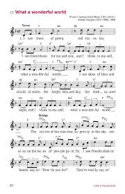 Dann bsus# findet man's so schwer. Ich Lieb Den Fruhling Text Chords