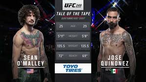 Kris moutinho, with official sherdog mixed martial arts stats, photos, videos, and more for the bantamweight fighter from. Video Boya Shon O Melli Hose Alberto Kinones 08 03 2020 Novosti Mma