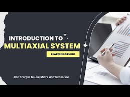 Image result for Multi-Axial System