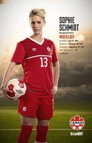 Pin On Women S Soccer