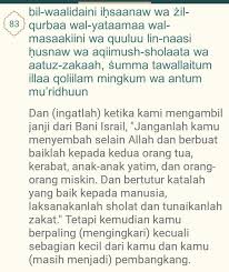 Konsep surat al baqarah ayat 83 adalah menyeru kepada manusia untuk: Isi Dari Surat Al Baqarah Ayat 83 Brainly Co Id