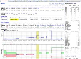 Intertie Trader Help