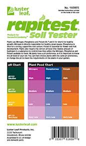 Luster Leaf Rapitest Soil Tester 1609cs Amazon Co Uk