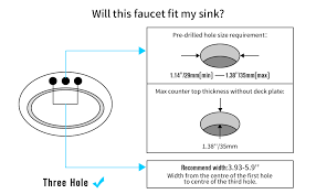 Check spelling or type a new query. Bathroom Faucet In Chorme Crea 2 Handle 3 Hole Bathroom Sink Faucet Fit For 4inch And 8inch Sink With Pop Up Drain Stopper Amazon Ca Tools Home Improvement