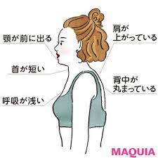 肩こりや猫背に効果あり タイプ別 ストレッチで巻き肩を解消する方法 マキアオンライン maquia online 健康のモチベーション 健康 姿勢 ダイエット