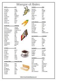 A b c d e f g h j l m p r s t v . 15 Best Student Cooking French Food Activity Board Ideas French Food French Cooking Learn French