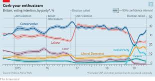 Briefing The Economist