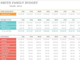 The first worksheet is a bill payment data entry and holiday setup worksheet. Family Budget Excel Template Citem