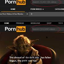 Know Your Meme