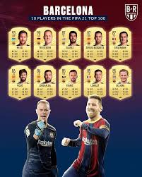 Join the discussion or compare with others! Top 10 Fifa 21 Rating Player Dan Barcelona Indonesia Facebook