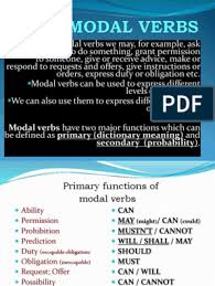 You must use this form; Modal Verbs Ppt Verb Onomastics