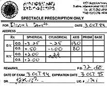 Eyeglass Prescription Wikipedia