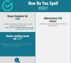 How do you spell five. Correct Spelling For Five Infographic Spellchecker Net