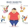 According to the world health organisation (who), obesity has been a global public health concern since 1975. 1