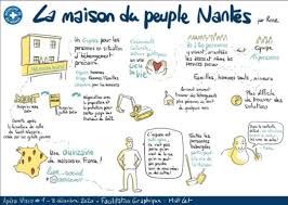 The last bath see more ». Maison Du Peuple De Nantes Home Facebook