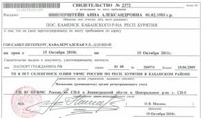 Vremennaya Registraciya I Propiska Po Mestu Zhitelstva Grazhdan Rf I Inostrancev V 2021 Godu
