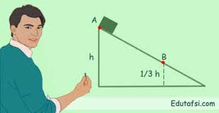 Contoh Soal Energi Menentukan Perbandingan Energi Potensial Dan Kinetik