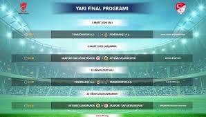 Ziraat türkiye kupası'nda son 16 turu rövanş karşılaşmaları tek maç haricinde tamamlandı. Ziraat Turkiye Kupasi Yari Final Programi Aciklandi Ziraat Turkiye Kupasi