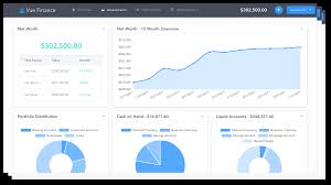 A financial plan is essential in helping you reach your financial goals. Vue Finance Your Personal Financial Platform