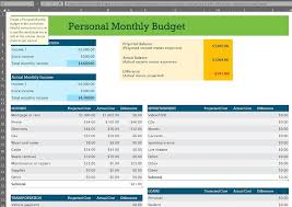 Some are free while others may charge a small fee. Create A Personal Budget In 4 Easy Steps Budget Ontrack
