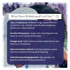 Image result for Drug Withdrawal