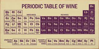 Pin On Wine Spirit Wooden Signs