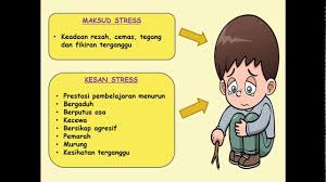Kekeluargaan selepas mengikuti pembelajaran ini, saya dapat : Pendidikan Kesihatan Tahun 4 Konflik Dan Stress Youtube