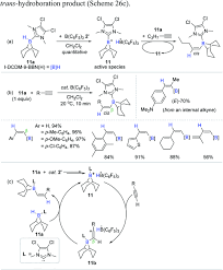 Shang feng shan su homestay ⭐ , taiwan, nanzhuang township, no. Recent Advances In Transition Metal Free Catalytic Hydroelementation E B Si Ge And Sn Of Alkynes Rsc Advances Rsc Publishing