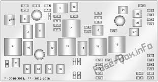 Assortment boxes of mini blade fuses can be purchased at amazon or at your local auto parts store. Pin On Cadillac Srx 2010 2016 Fuses And Relays