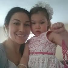 Amanda Migliore's Instagram, Twitter & Facebook