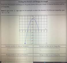 In addition, you're going to see how it's used to represent the domain and range of a function in a simplified and beautiful way. Solved Finding The Domain And Range Of A Graph Determine Chegg Com