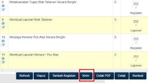 Mar 17, 2020 · cara absensi mandiri online di simpeg kemenkumham absensi mandiri adalah absensi yang dilakukan secara online dengan mengklik / menscan tombol tertentu yang berguna untuk merekam absensi masuk dan pulang pegawai. Cara Submit Skp Baru Simpeg Kemenkumham Terkininet Pilihan Tepat Buatmu Hebat