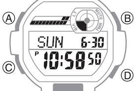 Wajah jam jam digital, jam kosong s, sudut, putih png. Cara Mudah Menguji Keaslian Jam Tangan G Shock Halaman All Kompas Com